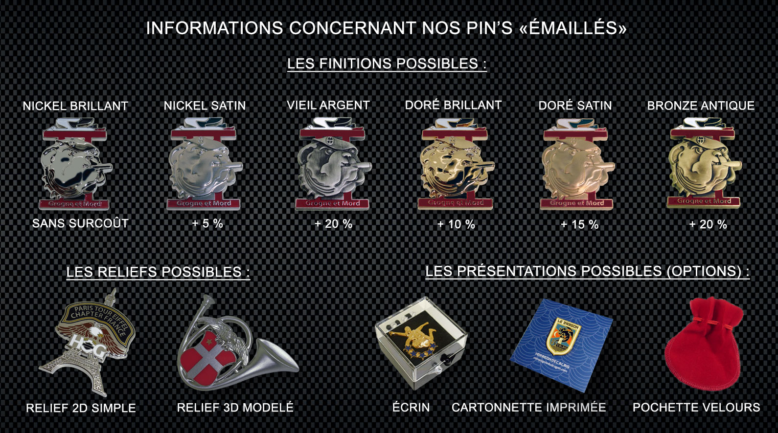 Fabricant insigne fabrication epinglette fournisseur pin's