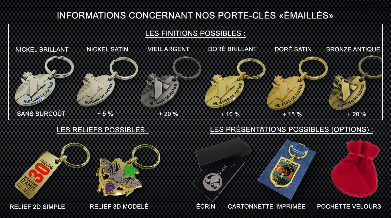 Fabricant porte cles usine grossiste fournisseur porte clefs