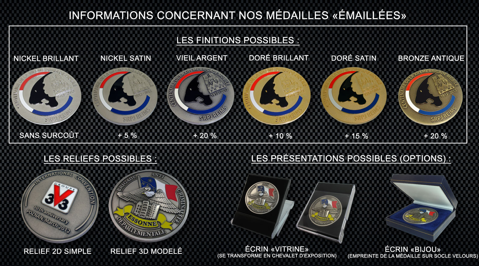 5 realisation medaille usine medaille sur mesure fournisseur medailles emaillees