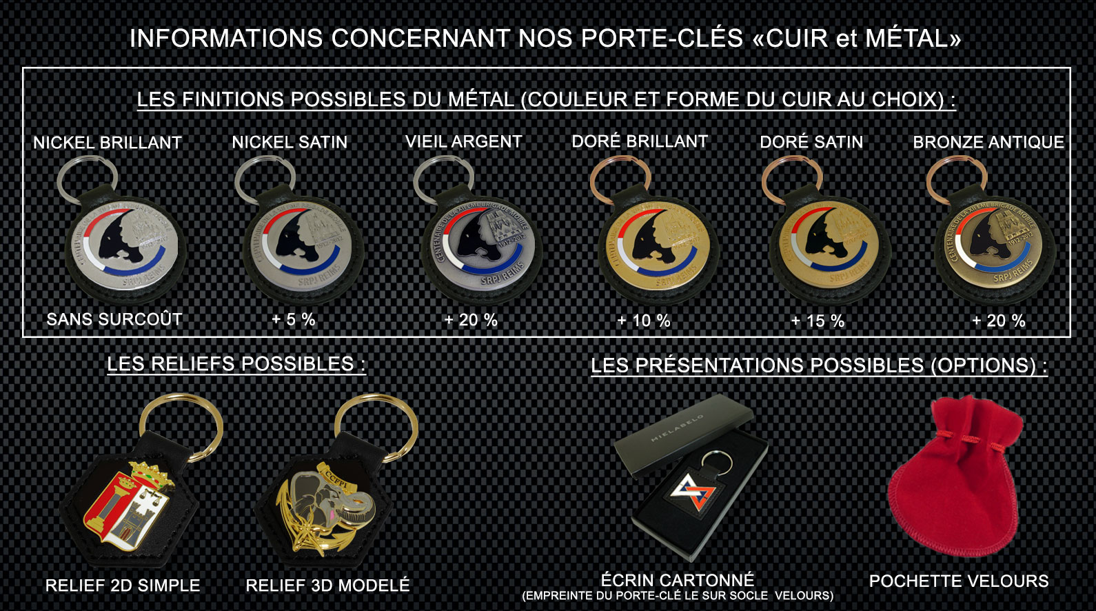 Porte cle en cuir prestige fabricant haut de gamme usine fournissueur porte cles