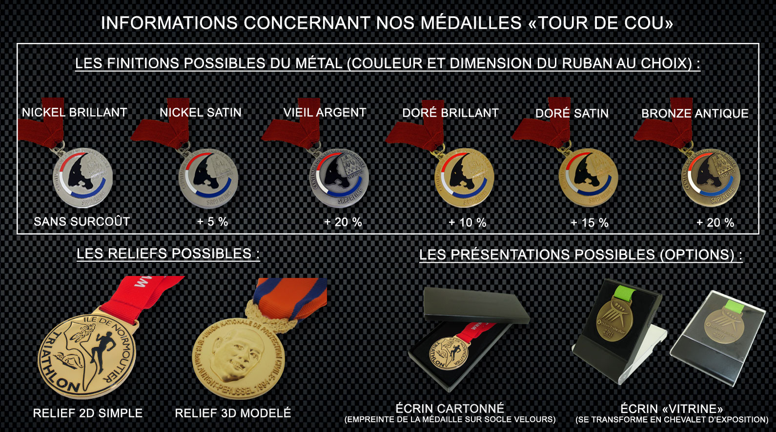 3 fabrication medaille finisher medaille ruban tour de cou medaille sport triathlon